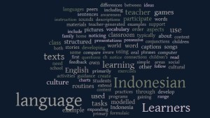 woord cloud band descriptions